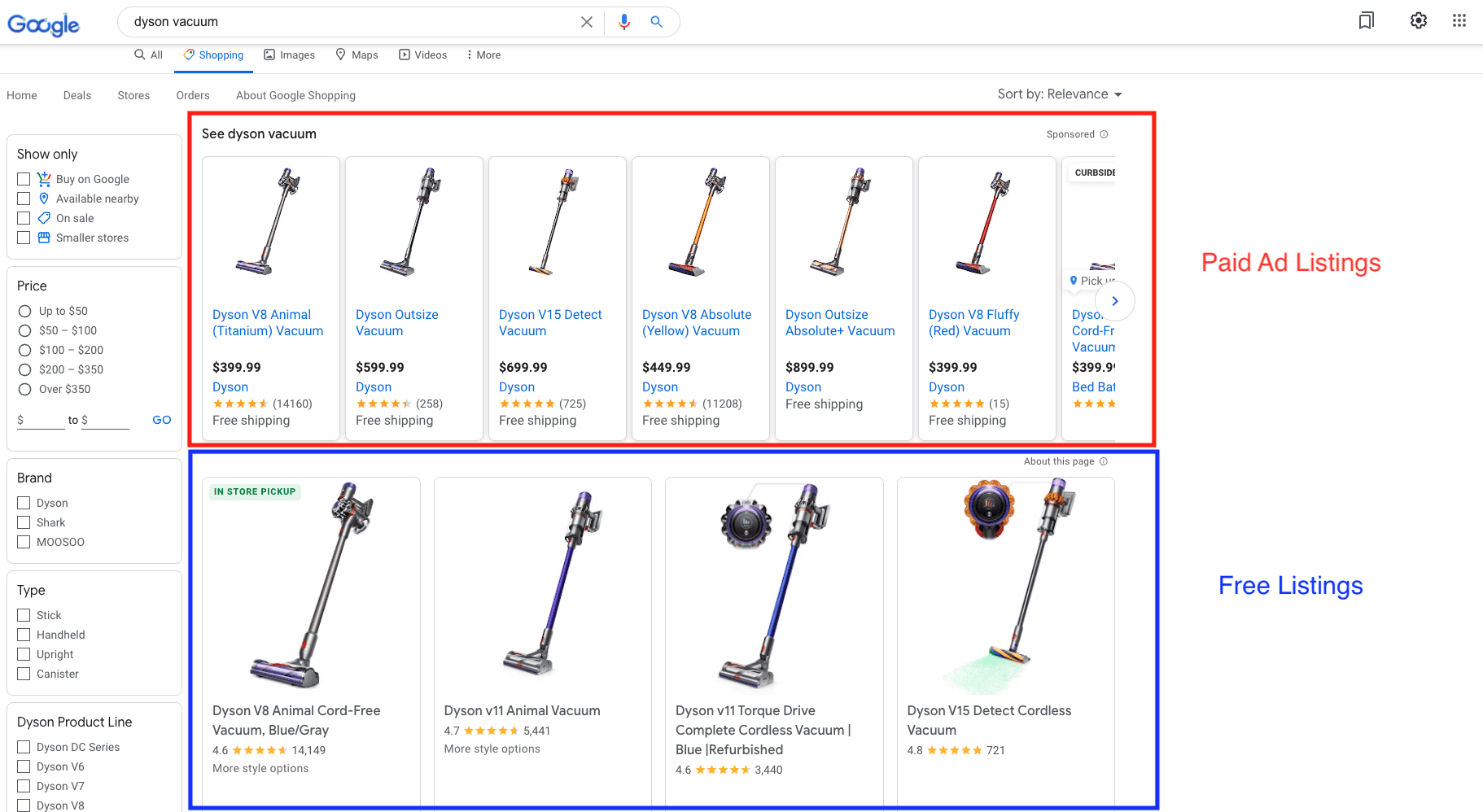 google shopping paid listing vs free listing