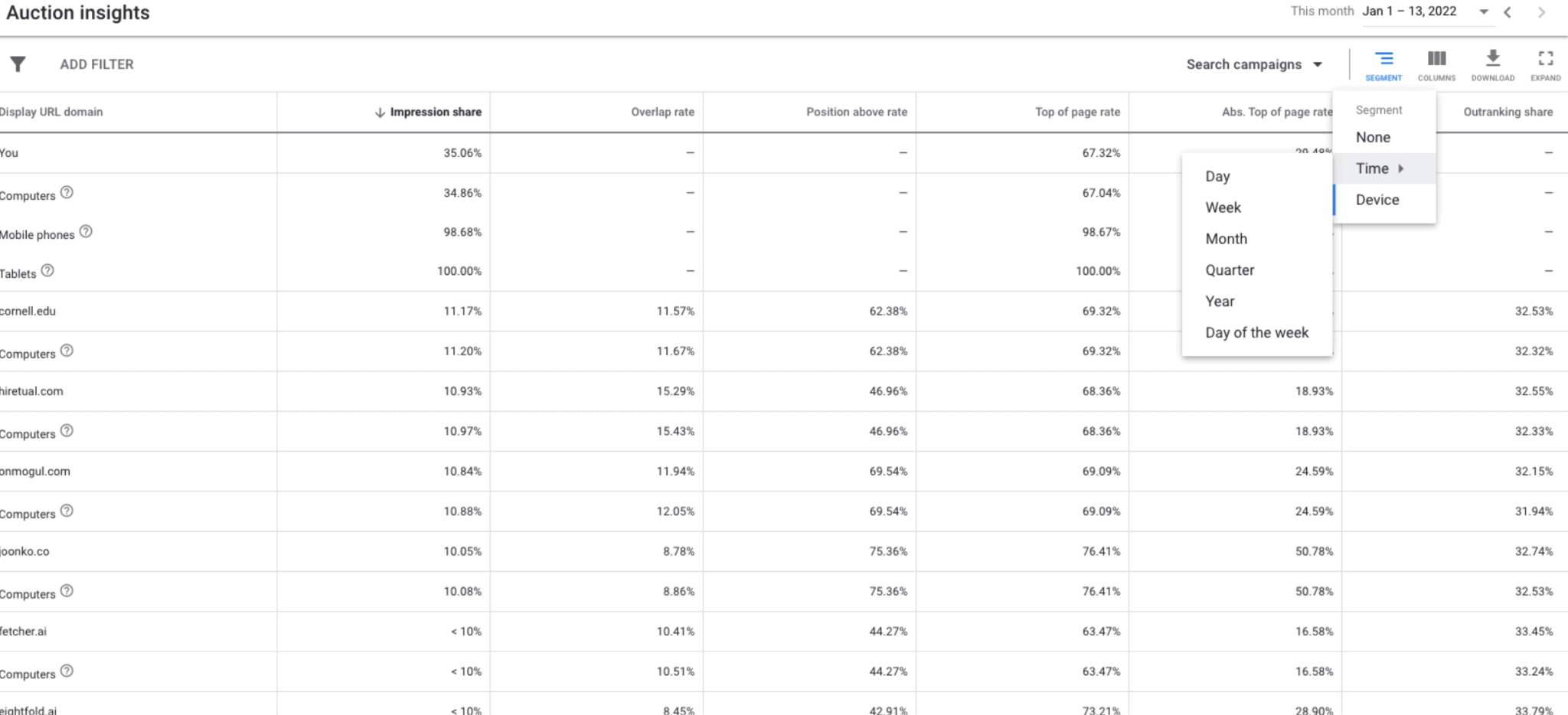 auction insights report segment settings