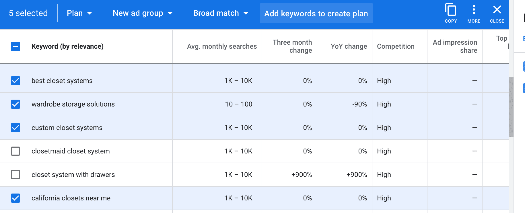 adding keywords in keyword planner tool