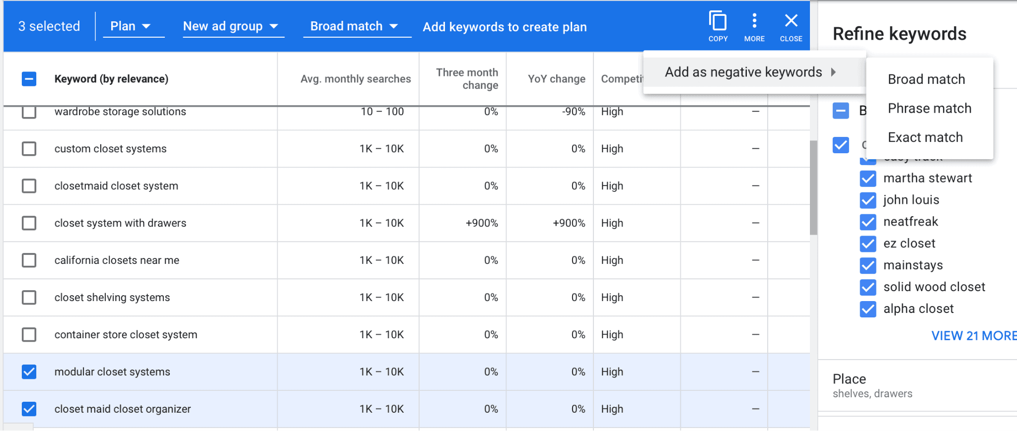 Google adwords negative on sale keywords