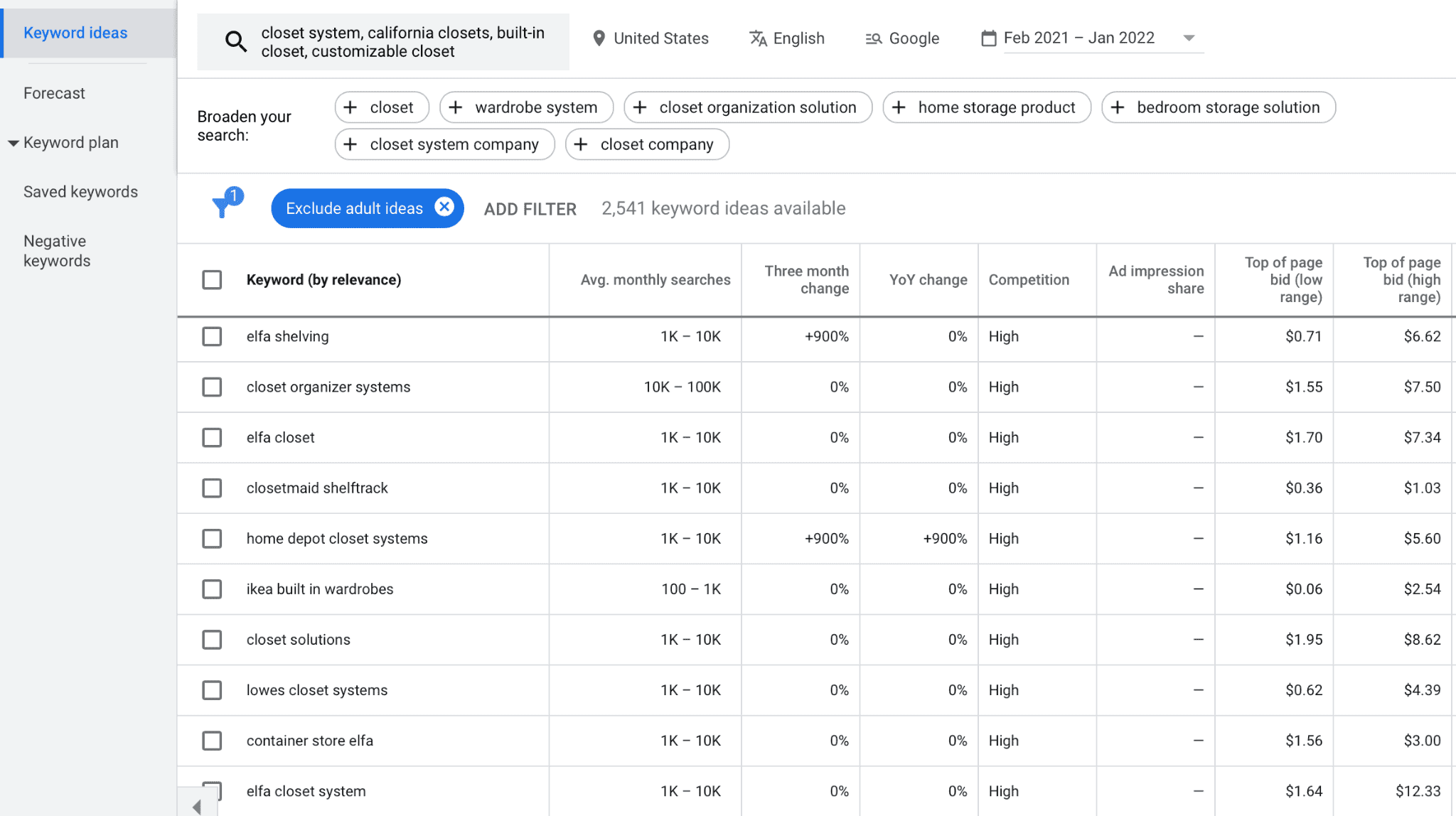 keyword planner tool keyword ideas