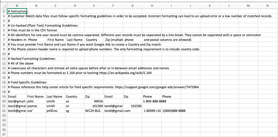 An Excel Report on Customer's Data