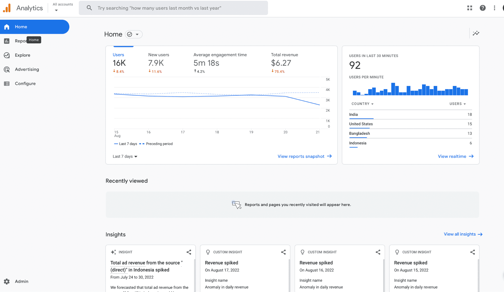 google analytics 4 home screen