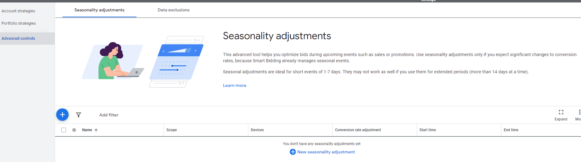 google ads seasonality adjustments tab