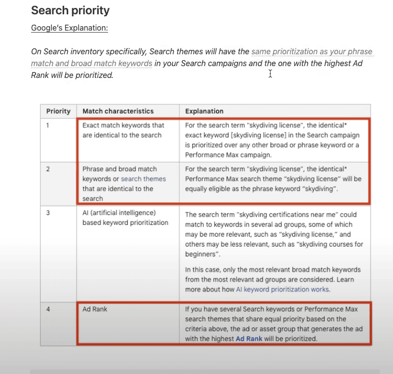 search priority for search themes
