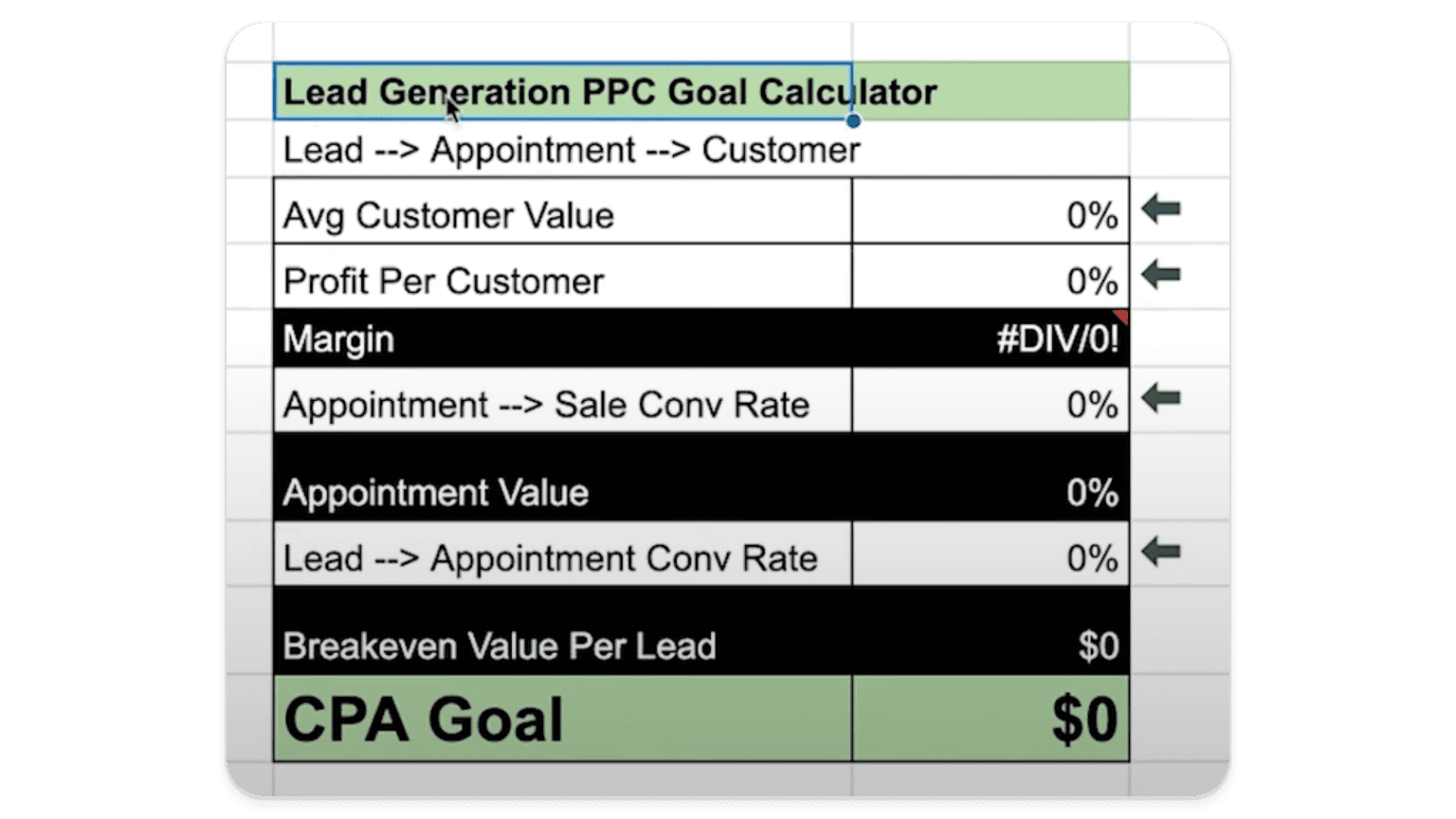 Lead Generation PPC Goal Calculator