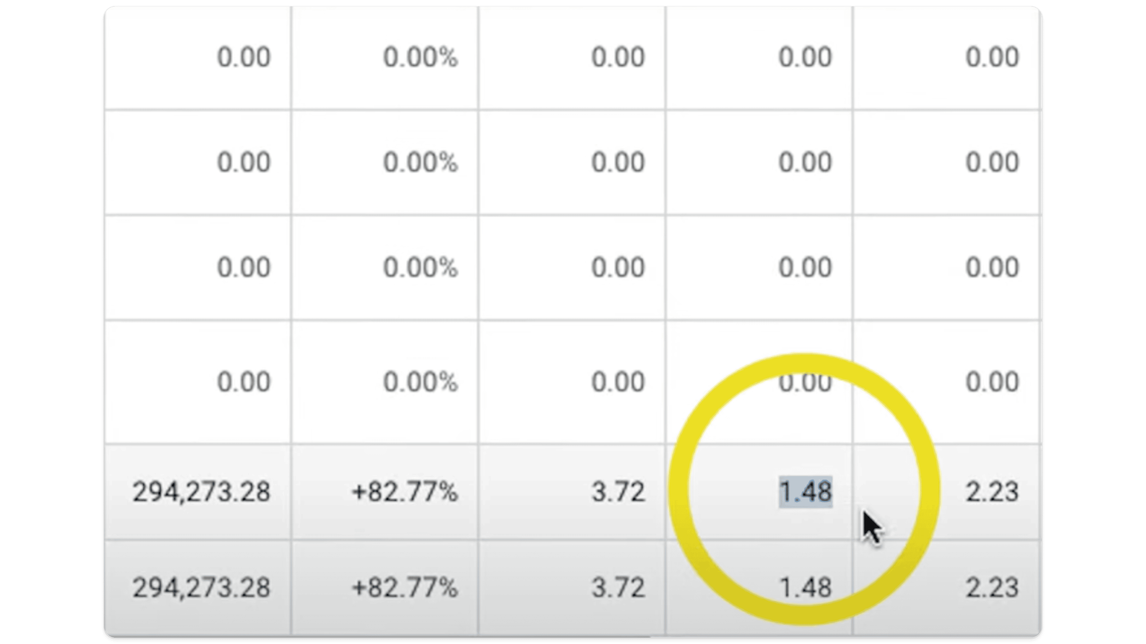 ROAS inside our client's account before we started working together